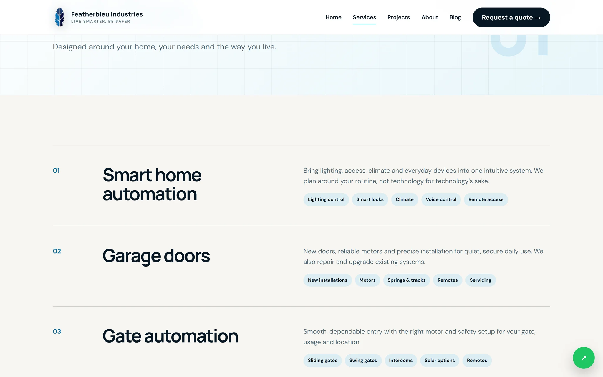Live security and automation service cards